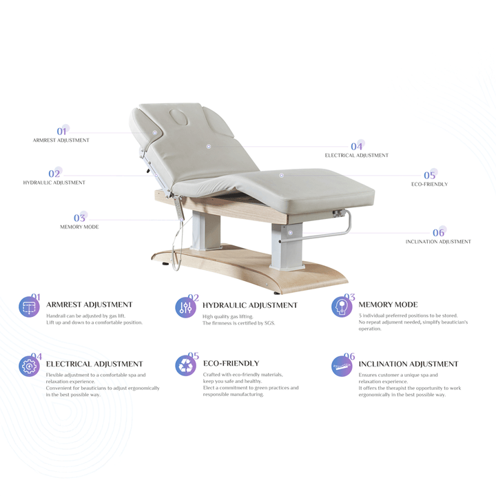 Dermalogic Seville 4-Motor Electric Spa Treatment Table in White