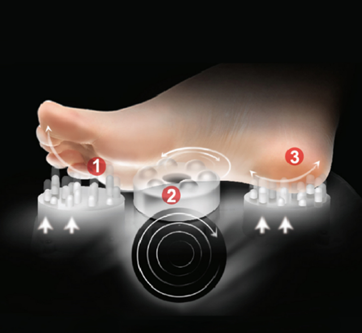 Heated Shiatsu Foot Massager with Air Compression