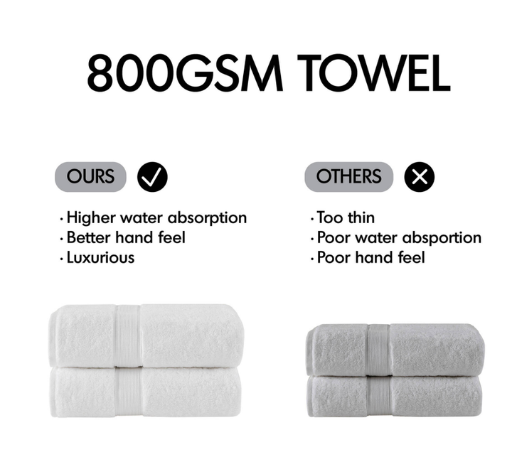 8-Piece Charcoal Cotton Towel Set for Spa &amp; Salon